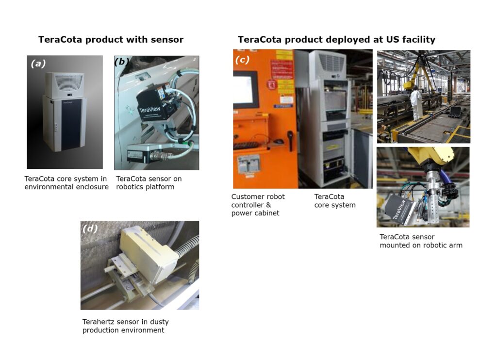 Images showing TeraCota coating measurement system in production